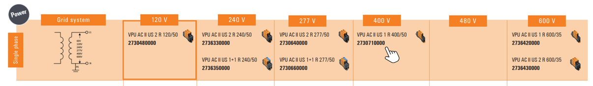SPD Selection Guide preview showing grid and voltage options